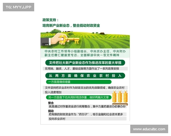 以农群华为核心推动农业产业化改革与可持续发展模式创新的探索与实践